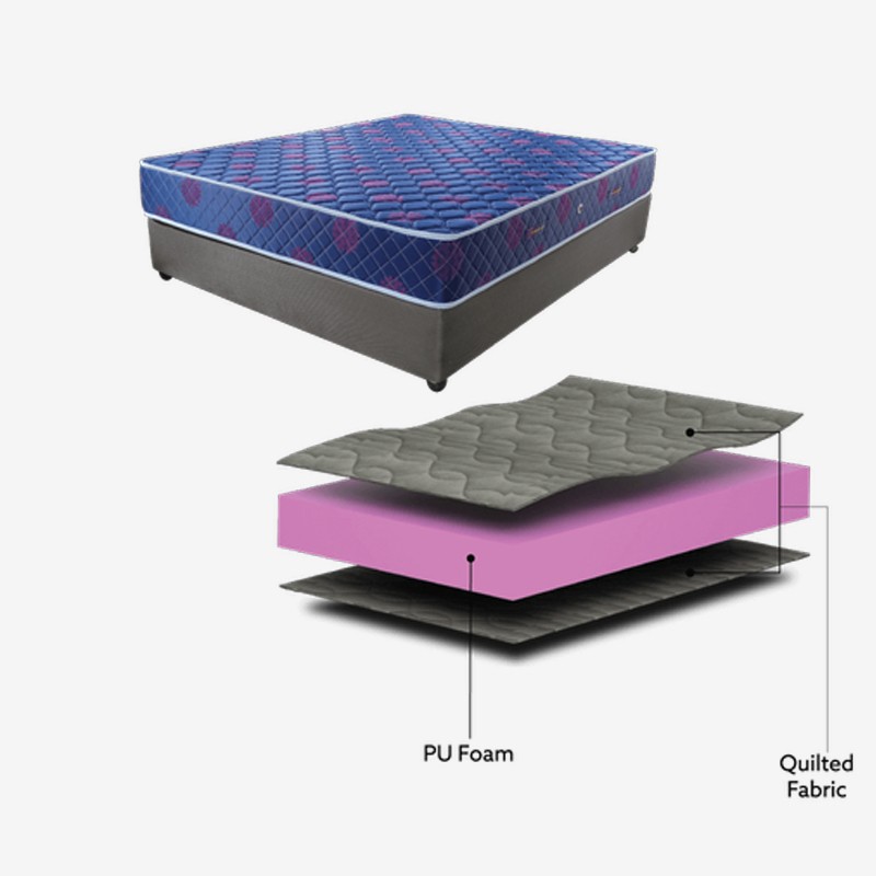 Mattress